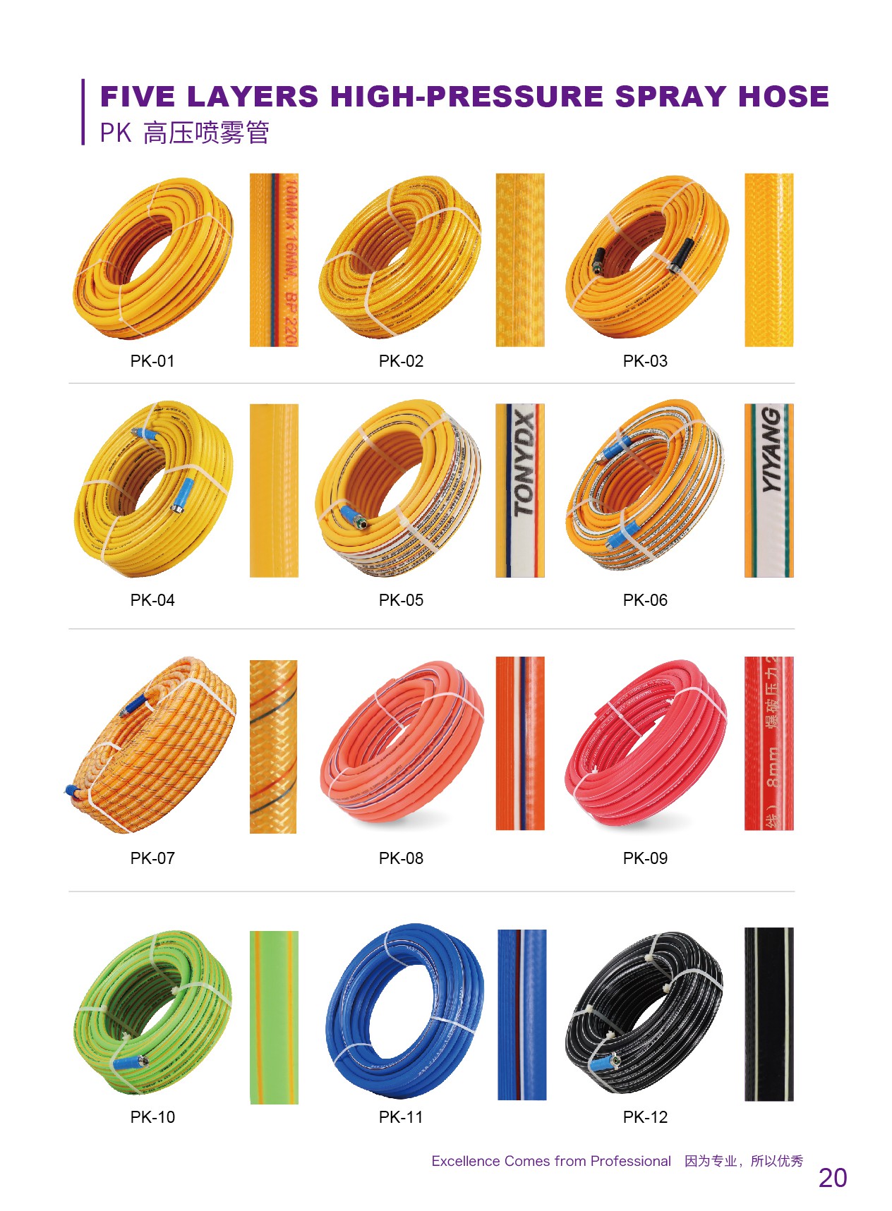 FIVE LAYERS HIGHPRESSURE SPRAY HOSE Buy rubber tubing home depot, 2