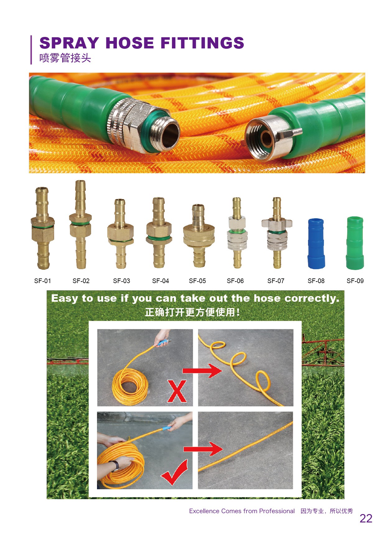 FIVE LAYERS HIGHPRESSURE SPRAY HOSE Buy best water hose sprayer, jet